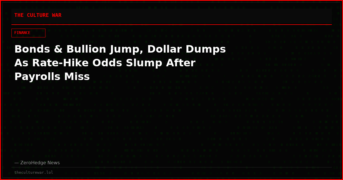 Bonds & Bullion Jump, Dollar Dumps As Rate-Hike Odds Slump After Payrolls Miss