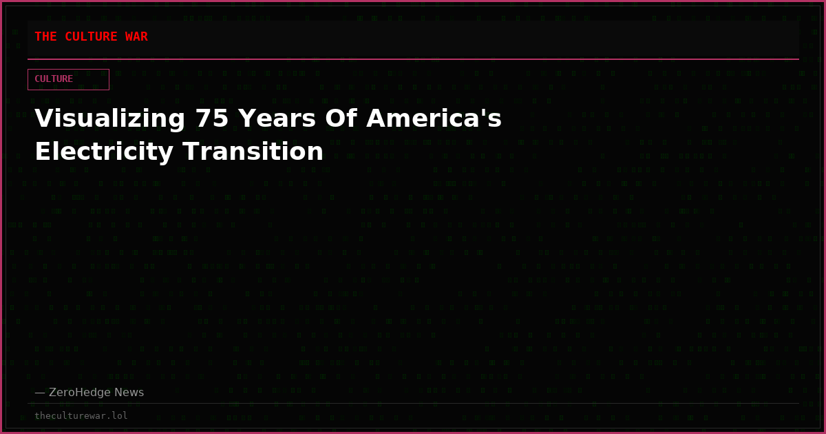 Visualizing 75 Years Of America's Electricity Transition