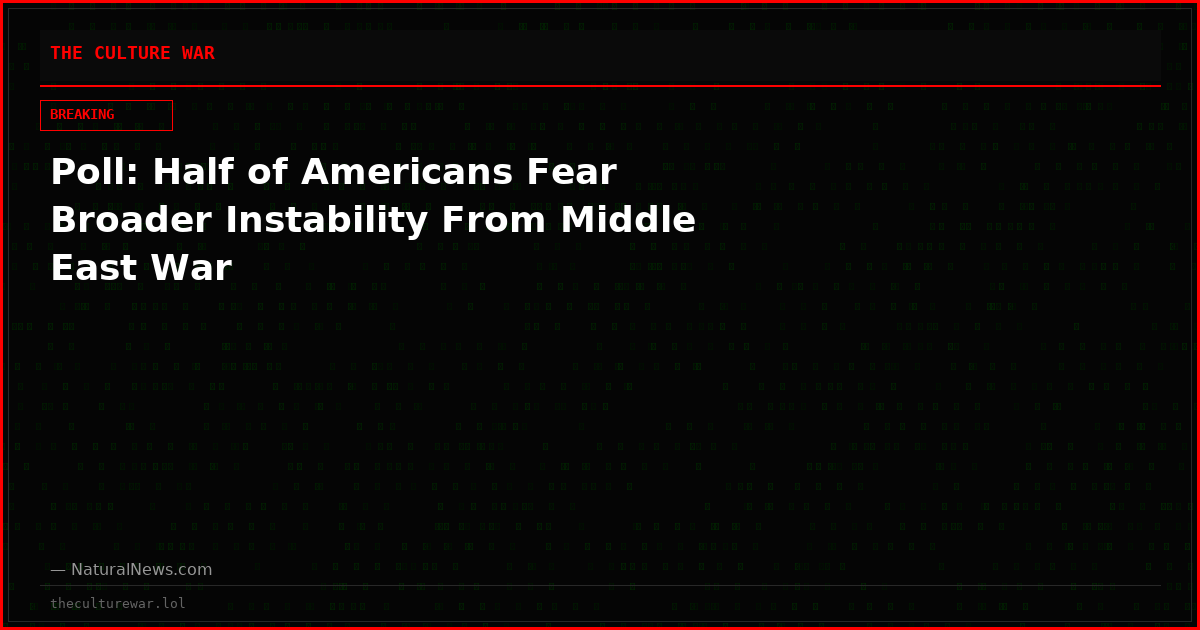Poll: Half of Americans Fear Broader Instability From Middle East War