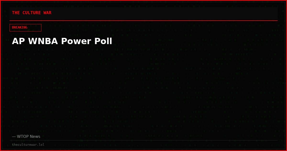 AP WNBA Power Poll