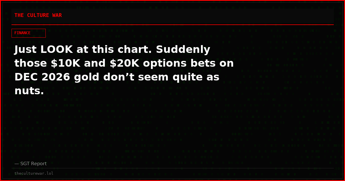 Just LOOK at this chart. Suddenly those $10K and $20K options bets on DEC 2026 gold don’t seem quite as nuts.