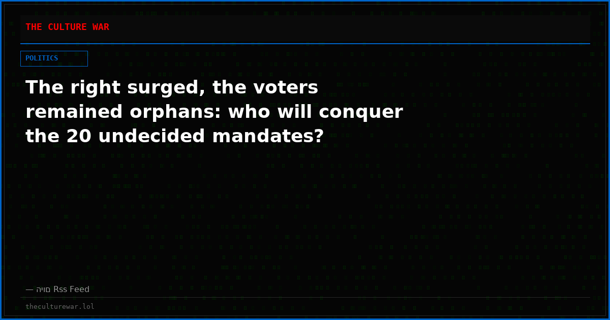 The right surged, the voters remained orphans: who will conquer the 20 undecided mandates?