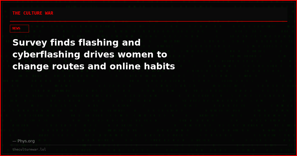Survey finds flashing and cyberflashing drives women to change routes and online habits