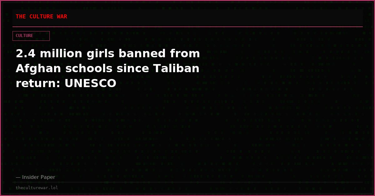 2.4 million girls banned from Afghan schools since Taliban return: UNESCO