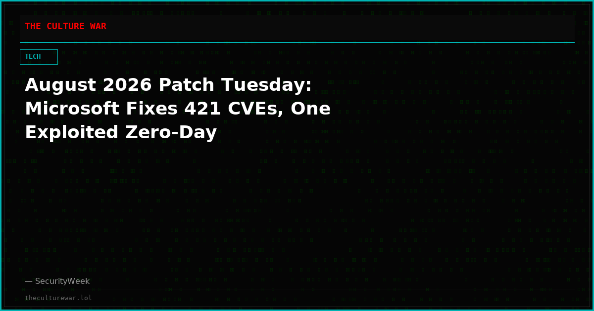 August 2026 Patch Tuesday: Microsoft Fixes 421 CVEs, One Exploited Zero-Day