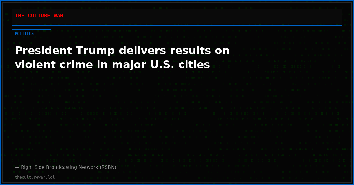 President Trump delivers results on violent crime in major U.S. cities