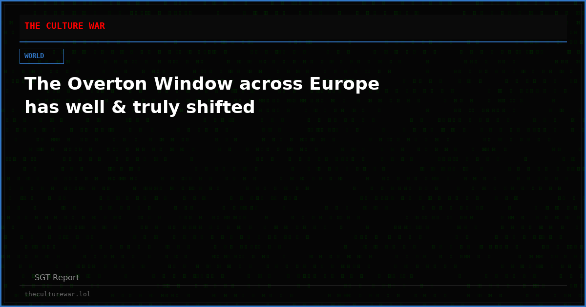 The Overton Window across Europe has well & truly shifted
