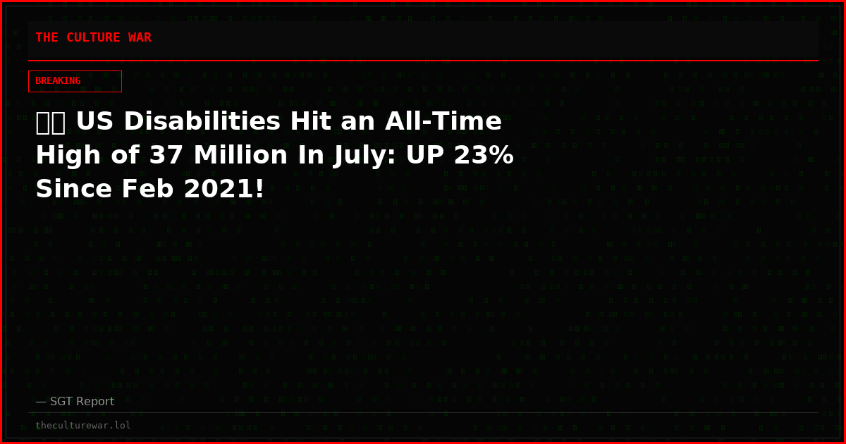 🚨🚨 US Disabilities Hit an All-Time High of 37 Million In July: UP 23% Since Feb 2021!