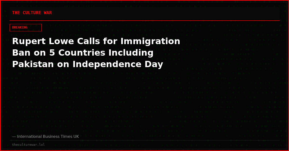 Rupert Lowe Calls for Immigration Ban on 5 Countries Including Pakistan on Independence Day