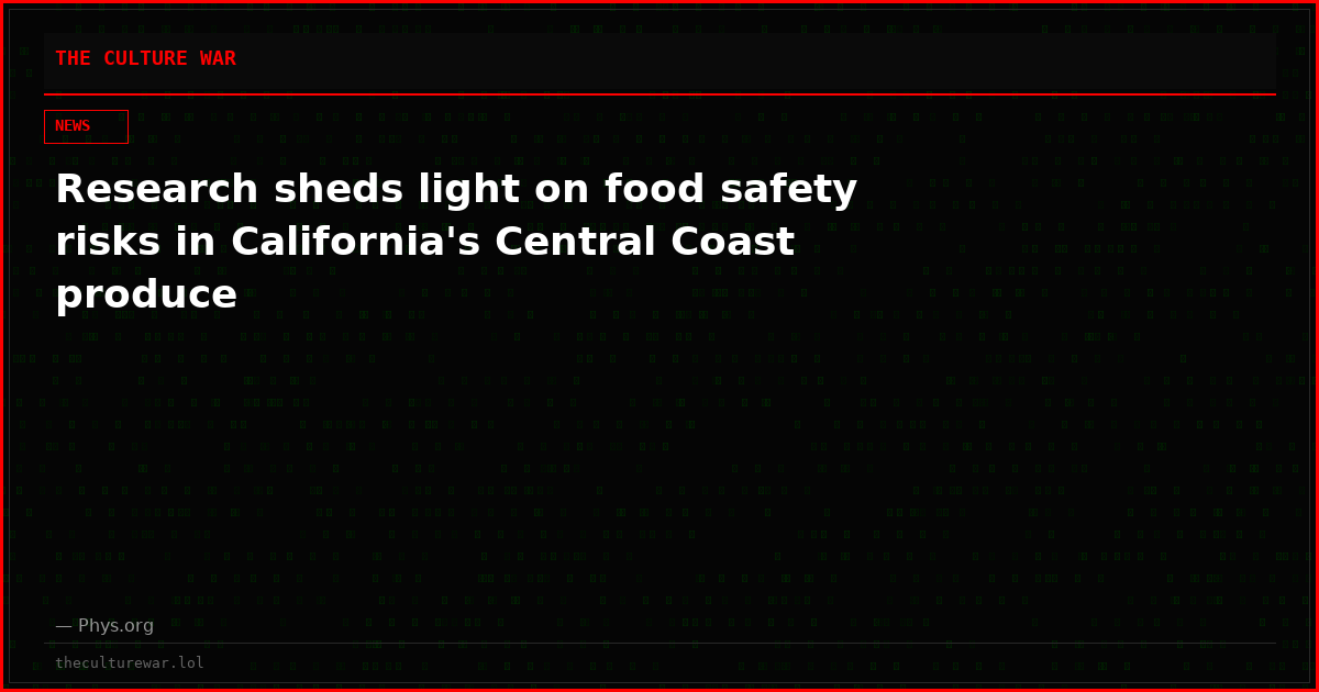 Research sheds light on food safety risks in California's Central Coast produce