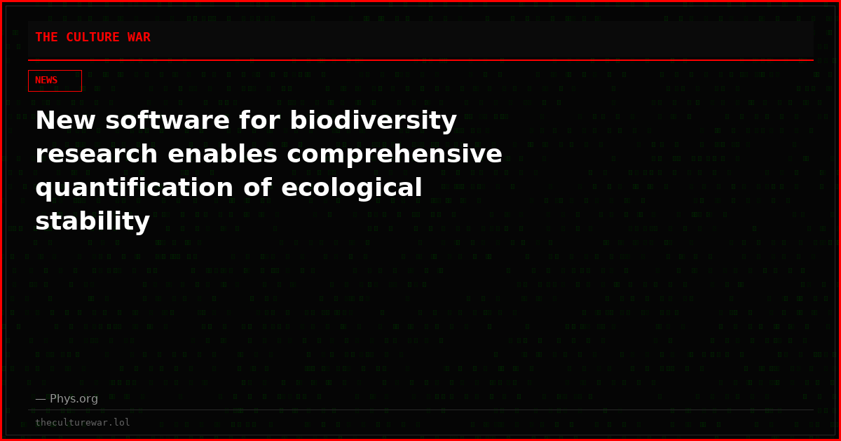New software for biodiversity research enables comprehensive quantification of ecological stability