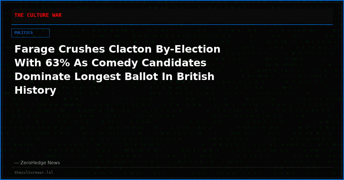 Farage Crushes Clacton By-Election With 63% As Comedy Candidates Dominate Longest Ballot In British History