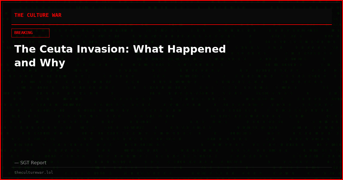 The Ceuta Invasion: What Happened and Why