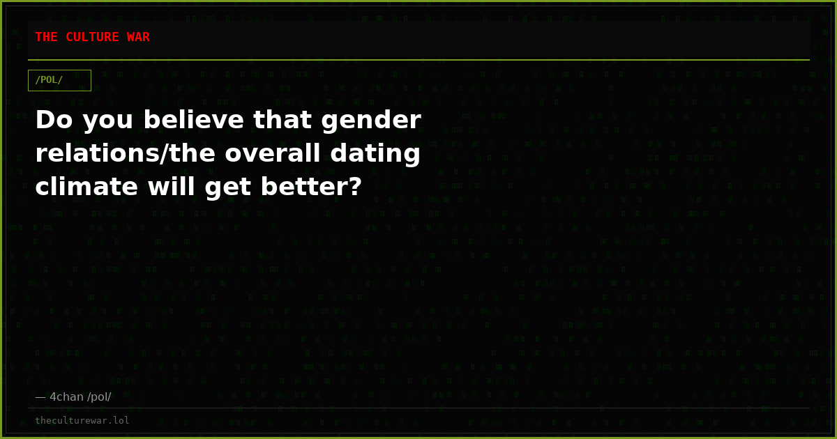 Do you believe that gender relations/the overall dating climate will get better?