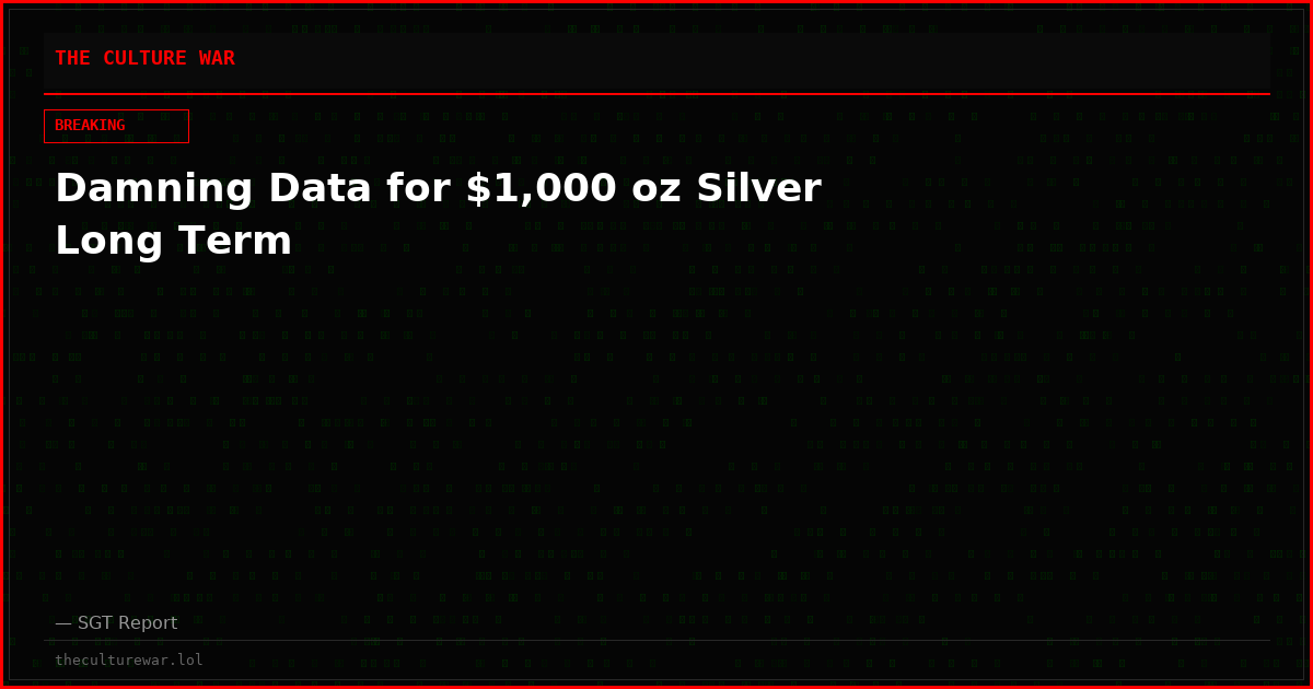 Damning Data for $1,000 oz Silver Long Term