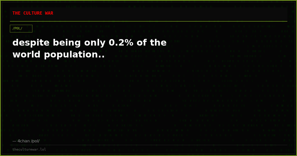 despite being only 0.2% of the world population..