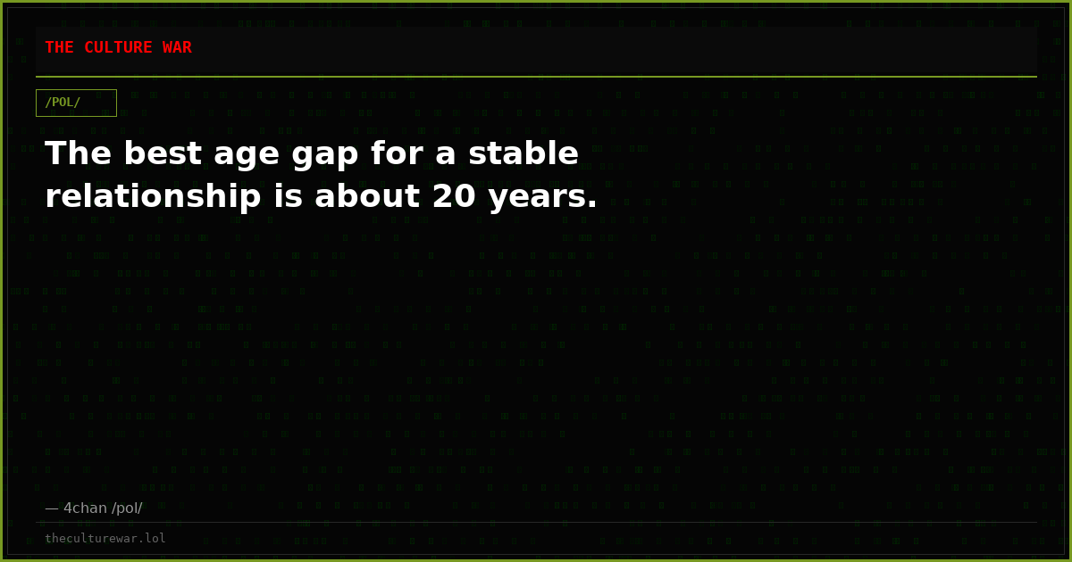 The best age gap for a stable relationship is about 20 years.