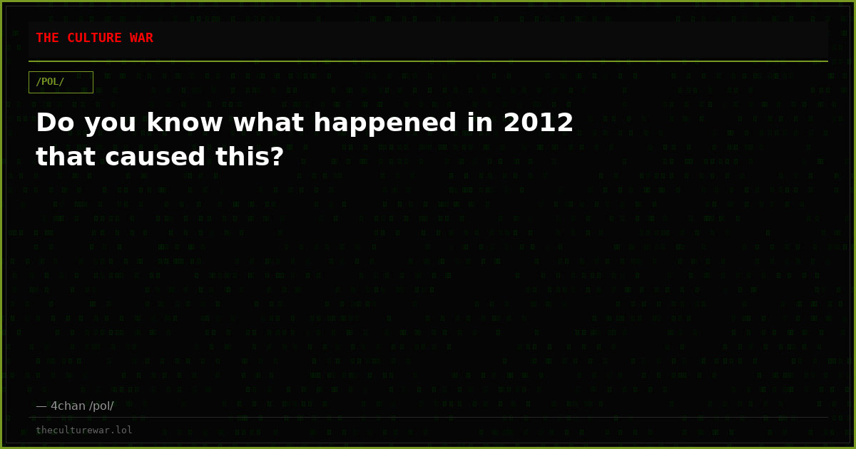 Do you know what happened in 2012 that caused this?