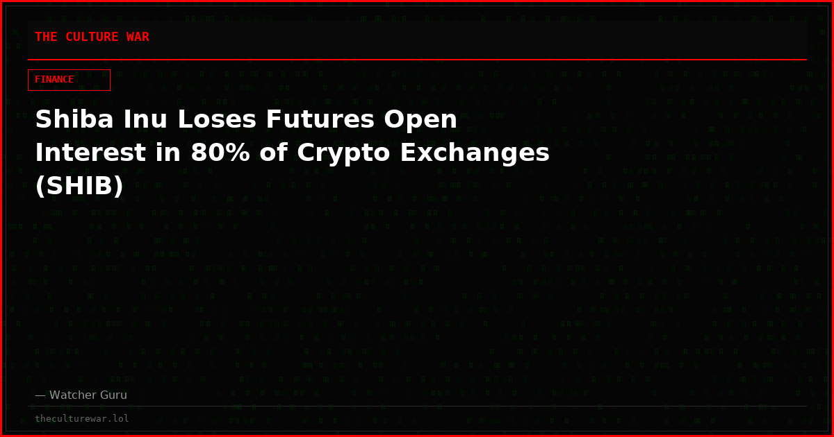 Shiba Inu Loses Futures Open Interest in 80% of Crypto Exchanges (SHIB)
