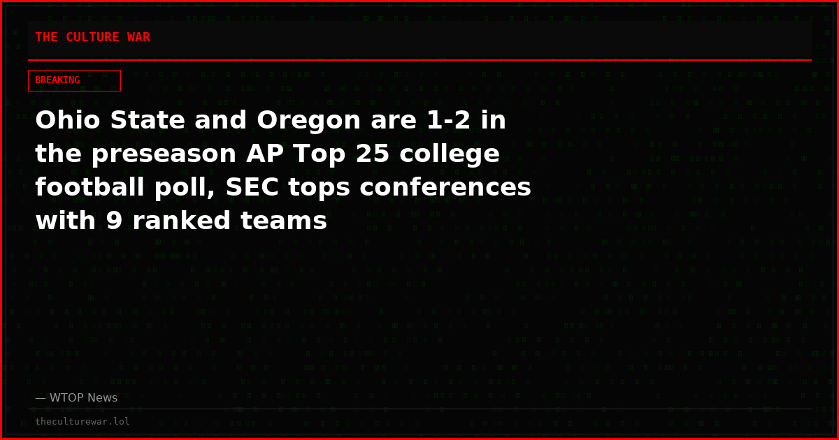 Ohio State and Oregon are 1-2 in the preseason AP Top 25 college football poll, SEC tops conferences with 9 ranked teams