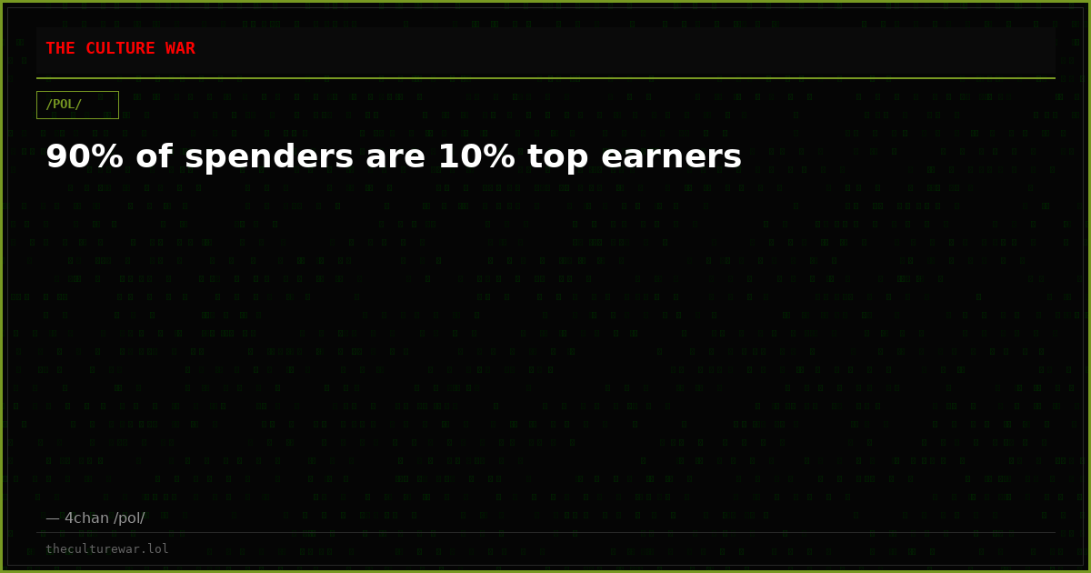 90% of spenders are 10% top earners