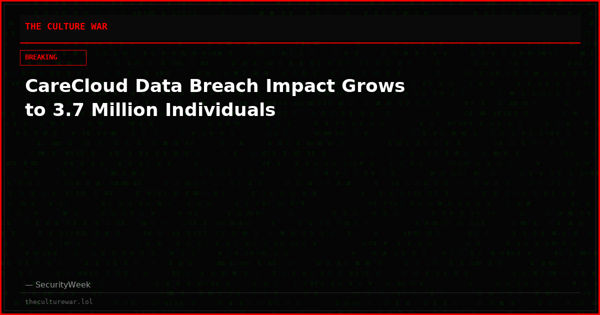 CareCloud Data Breach Impact Grows to 3.7 Million Individuals