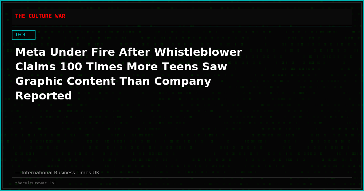 Meta Under Fire After Whistleblower Claims 100 Times More Teens Saw Graphic Content Than Company Reported