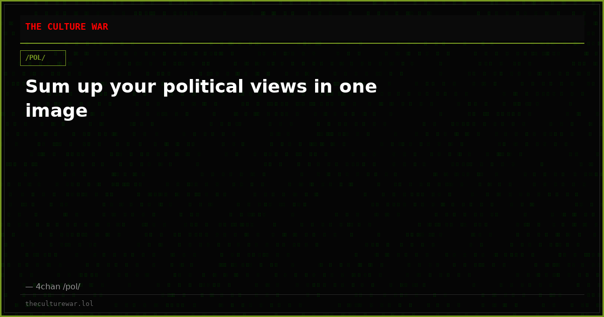 Sum up your political views in one image