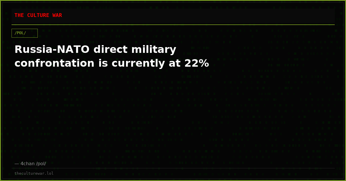 Russia-NATO direct military confrontation is currently at 22%