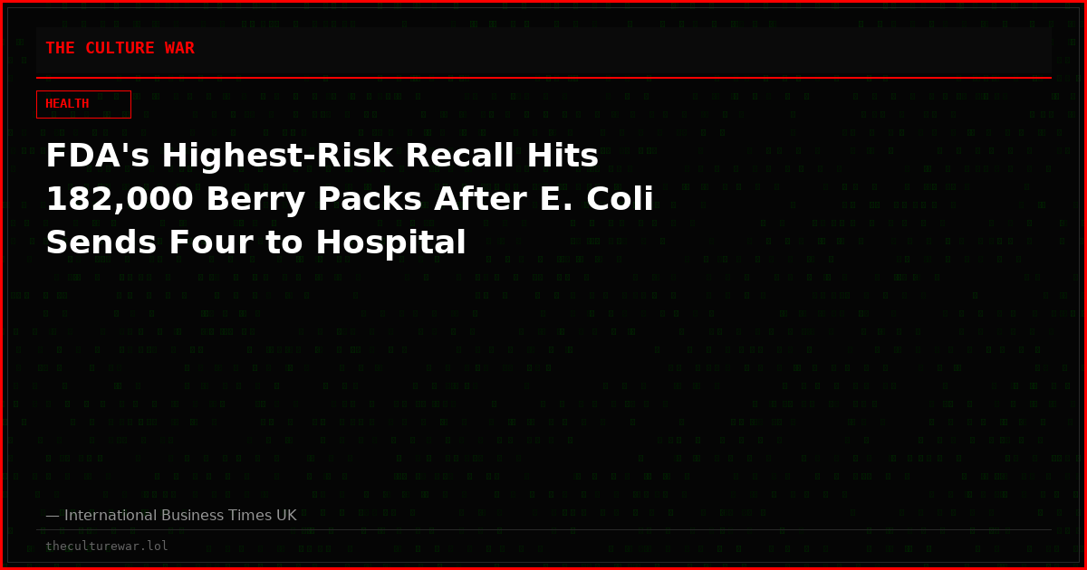 FDA's Highest-Risk Recall Hits 182,000 Berry Packs After E. Coli Sends Four to Hospital