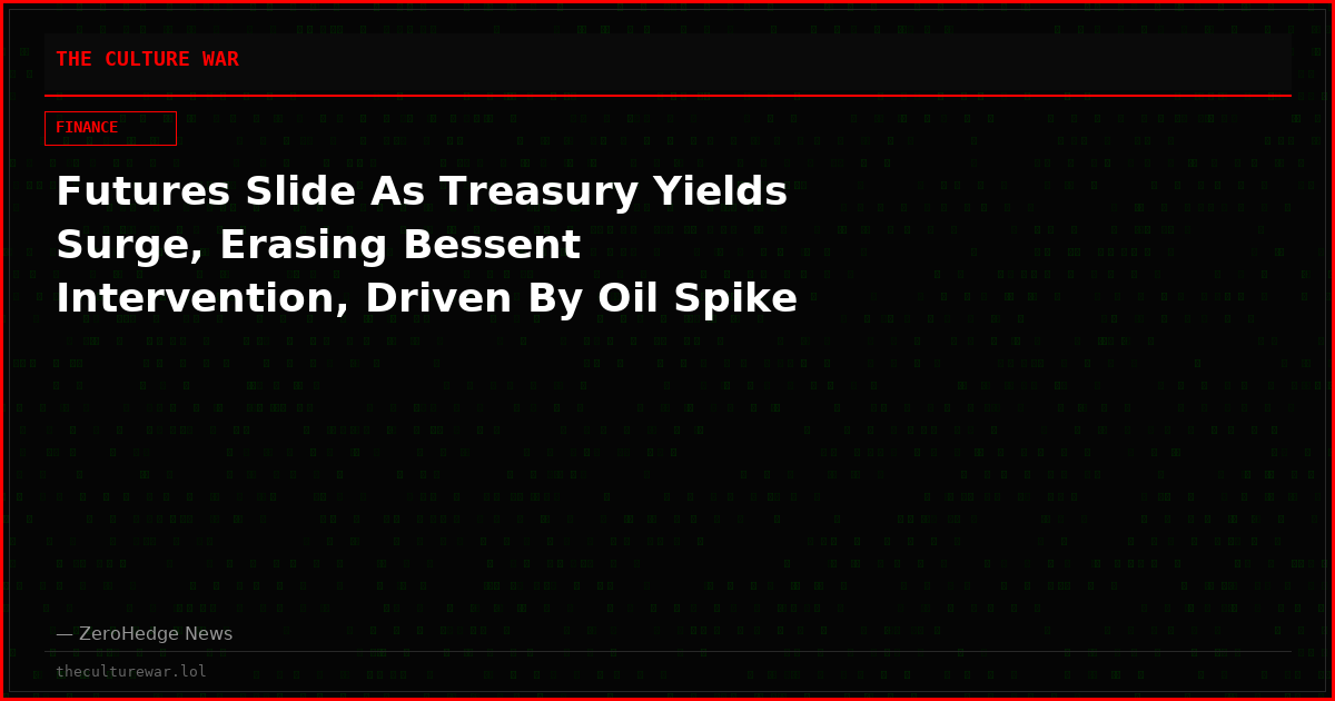 Futures Slide As Treasury Yields Surge, Erasing Bessent Intervention, Driven By Oil Spike