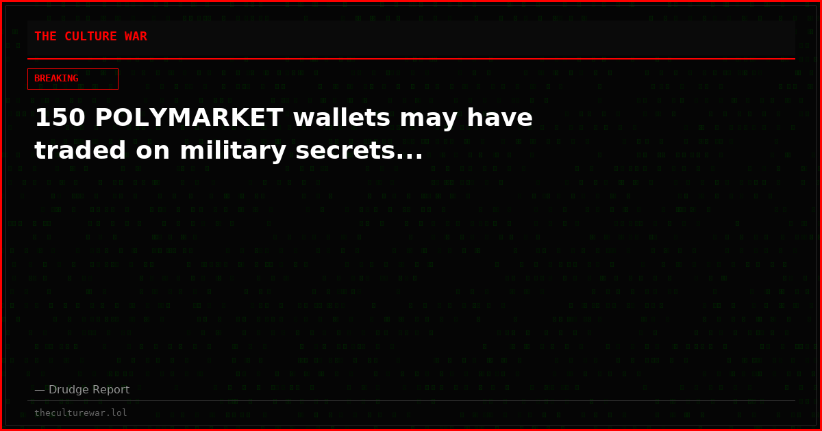 150 POLYMARKET wallets may have traded on military secrets...