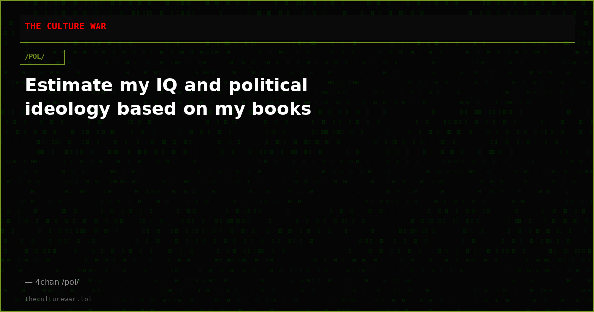 Estimate my IQ and political ideology based on my books