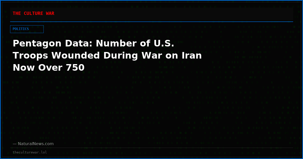 Pentagon Data: Number of U.S. Troops Wounded During War on Iran Now Over 750