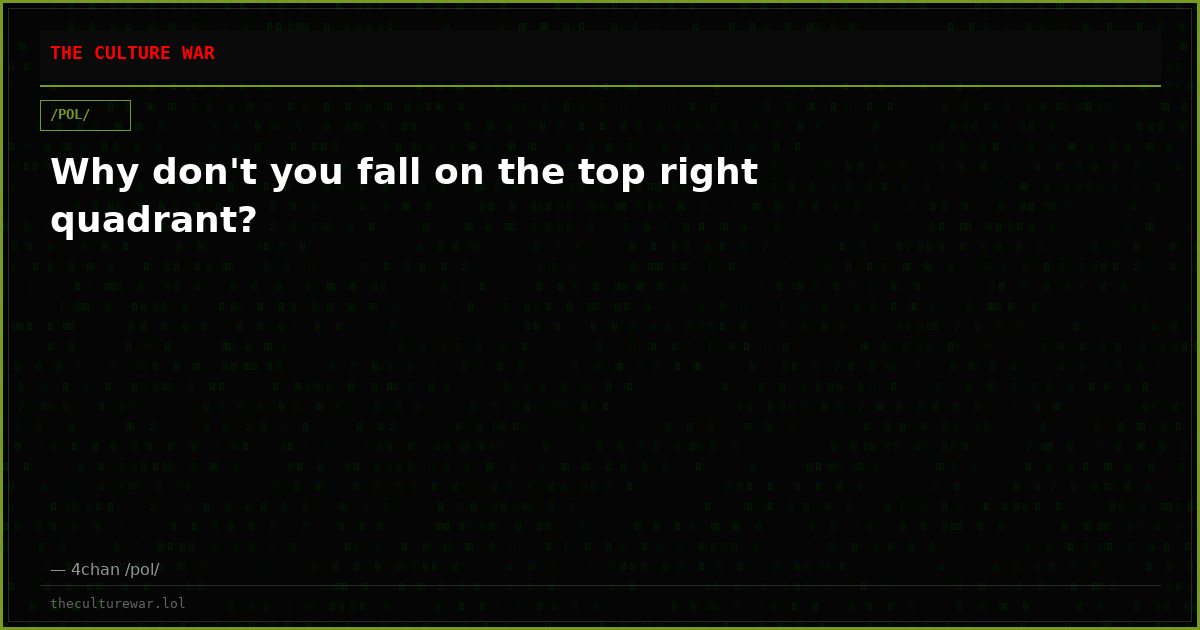 Why don't you fall on the top right quadrant?