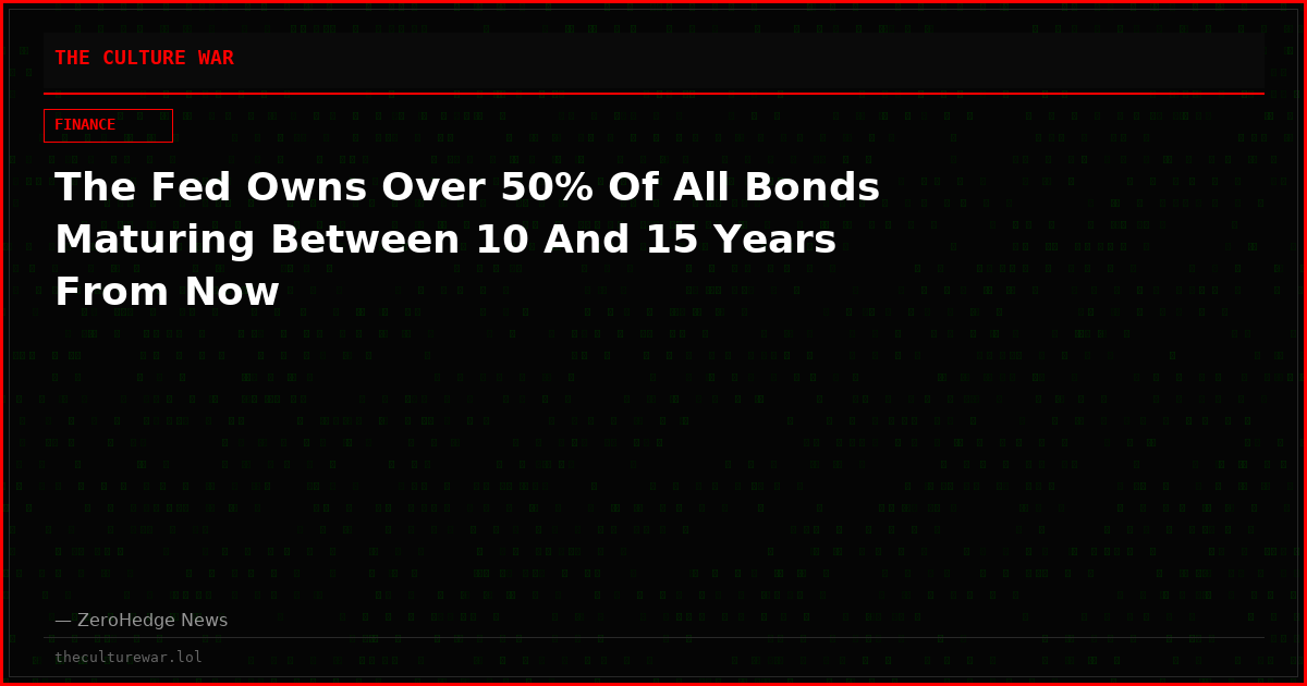 The Fed Owns Over 50% Of All Bonds Maturing Between 10 And 15 Years From Now