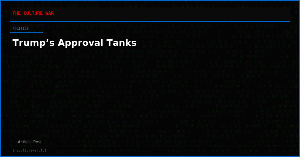 Trump’s Approval Tanks