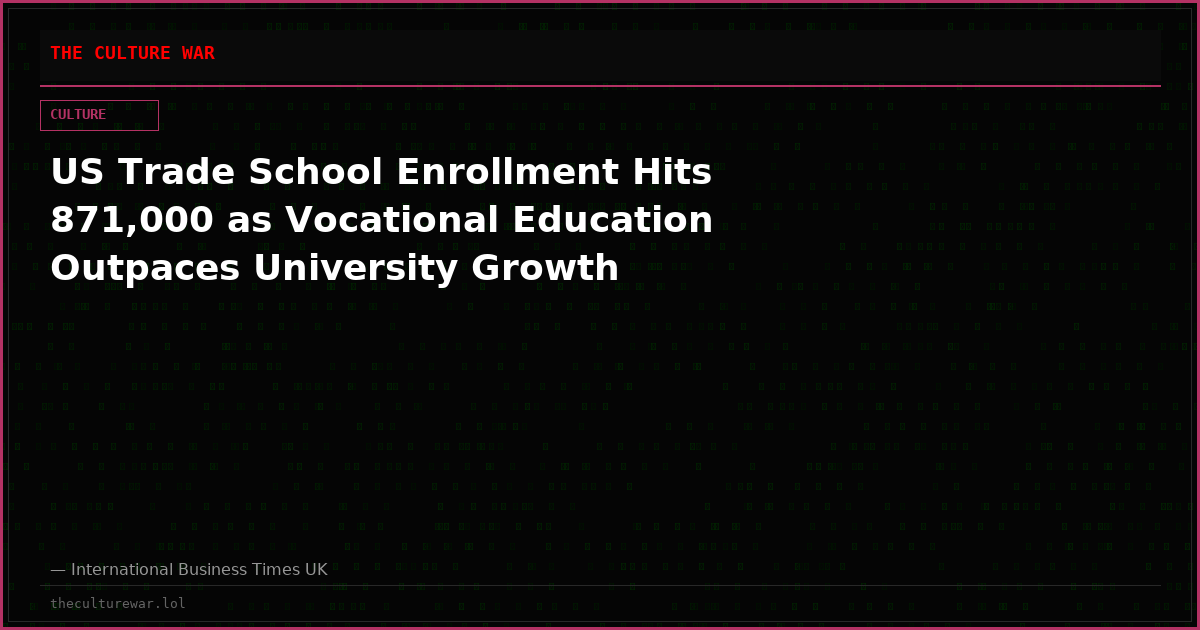 US Trade School Enrollment Hits 871,000 as Vocational Education Outpaces University Growth