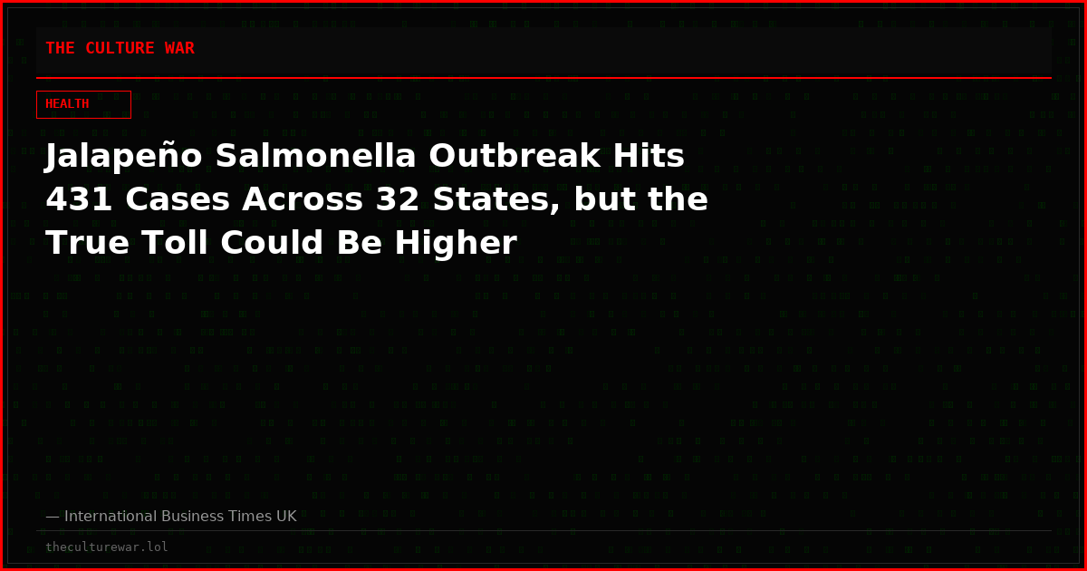 Jalapeño Salmonella Outbreak Hits 431 Cases Across 32 States, but the True Toll Could Be Higher