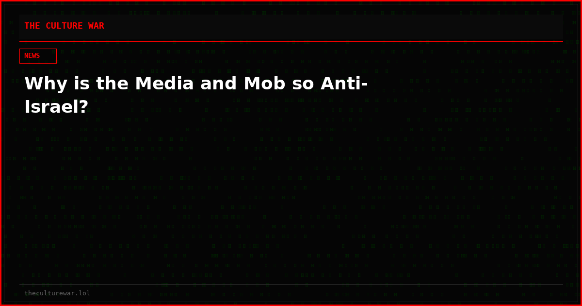 Why is the Media and Mob so Anti-Israel?