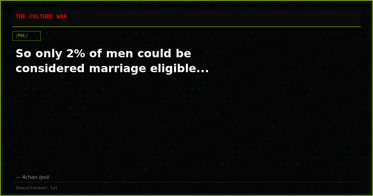 So only 2% of men could be considered marriage eligible...