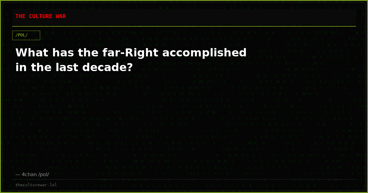 What has the far-Right accomplished in the last decade?