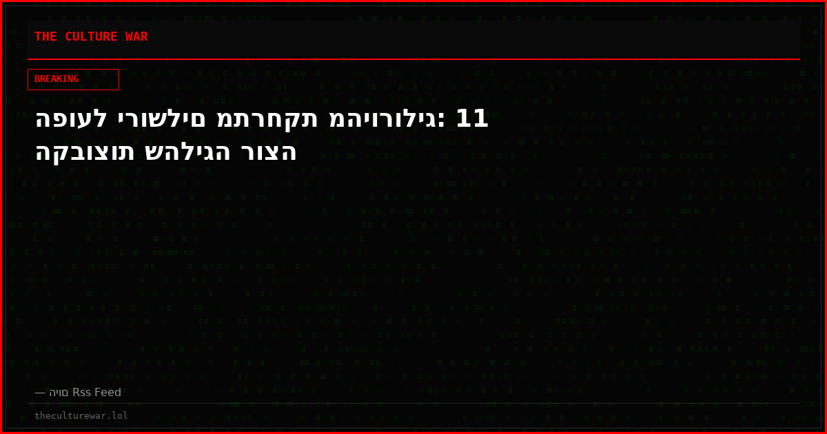 הפועל ירושלים מתרחקת מהיורוליג: 11 הקבוצות שהליגה רוצה