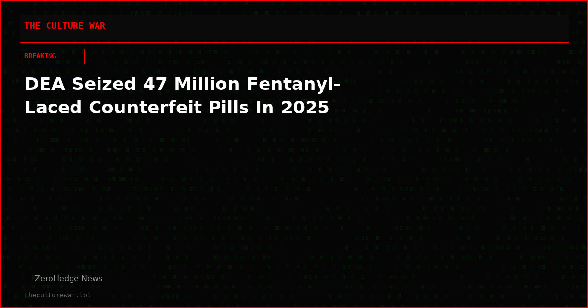 DEA Seized 47 Million Fentanyl-Laced Counterfeit Pills In 2025