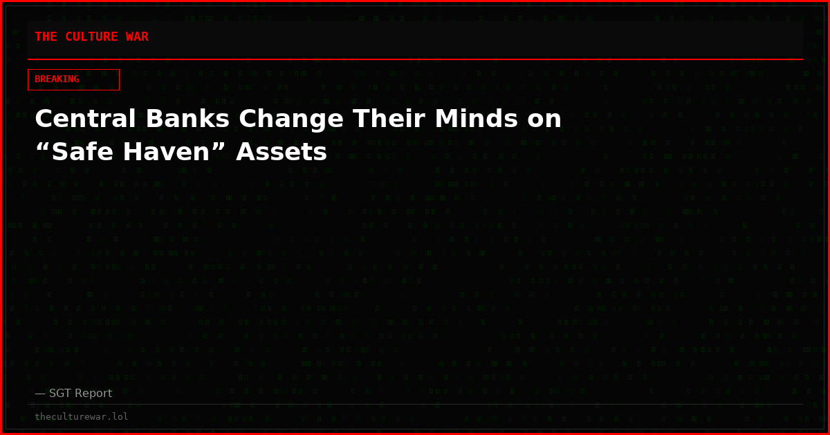 Central Banks Change Their Minds on “Safe Haven” Assets