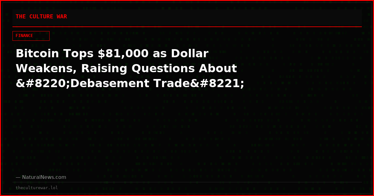 Bitcoin Tops $81,000 as Dollar Weakens, Raising Questions About “Debasement Trade”