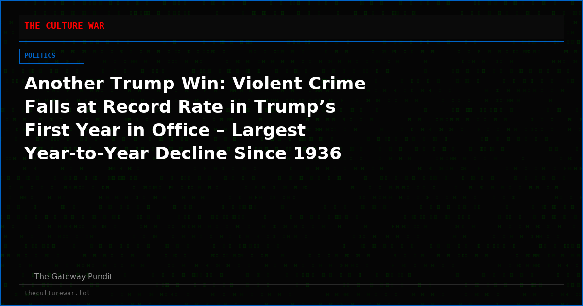 Another Trump Win: Violent Crime Falls at Record Rate in Trump’s First Year in Office – Largest Year-to-Year Decline Since 1936