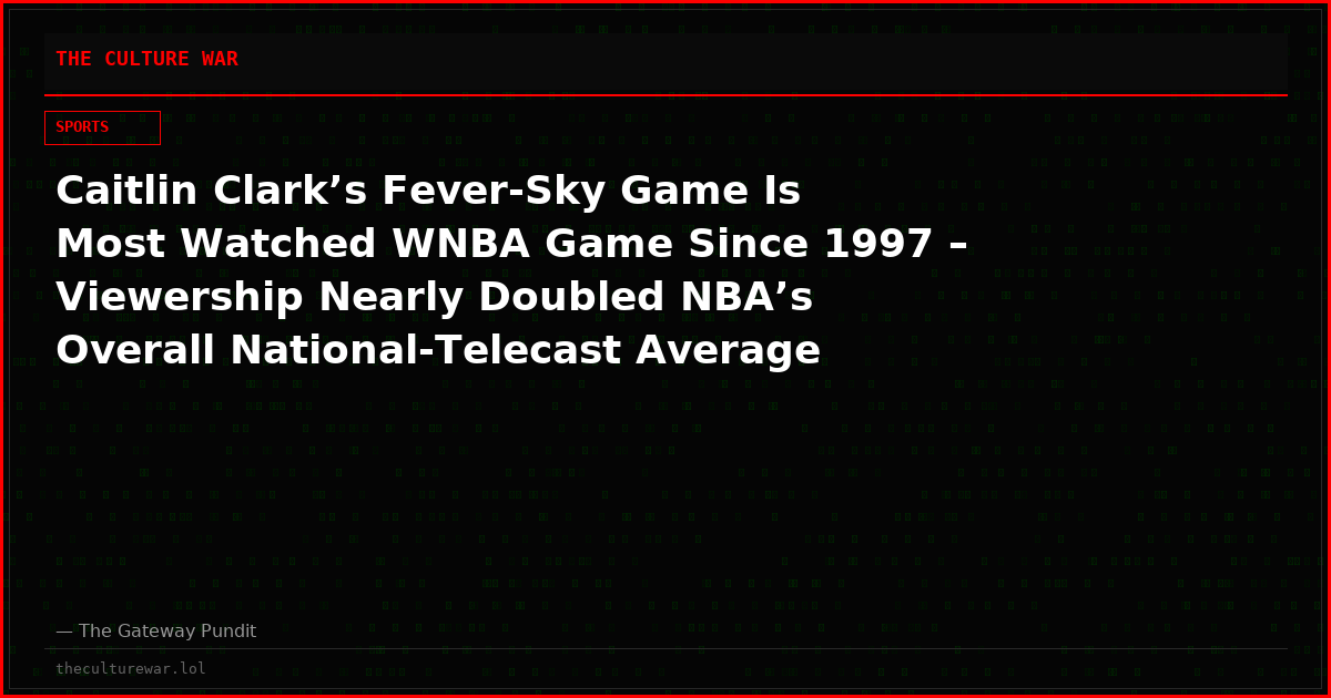 Caitlin Clark’s Fever-Sky Game Is Most Watched WNBA Game Since 1997 – Viewership Nearly Doubled NBA’s Overall National-Telecast Average