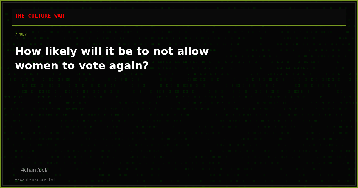 How likely will it be to not allow women to vote again?