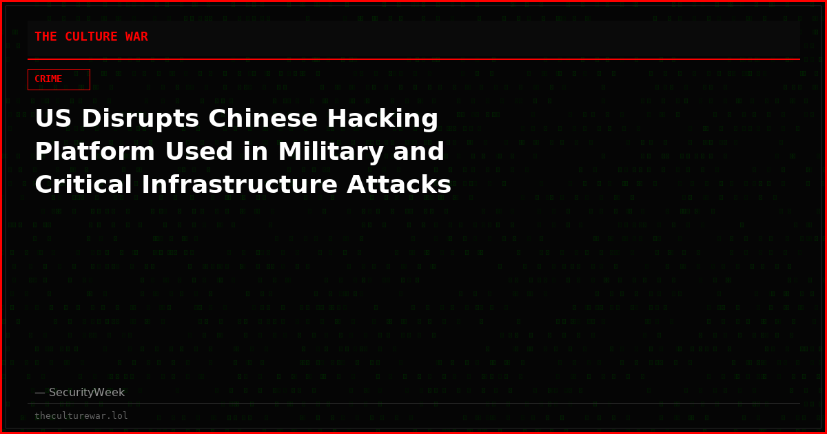 US Disrupts Chinese Hacking Platform Used in Military and Critical Infrastructure Attacks